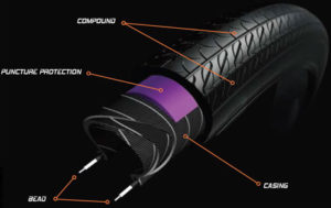 tire-technology-large